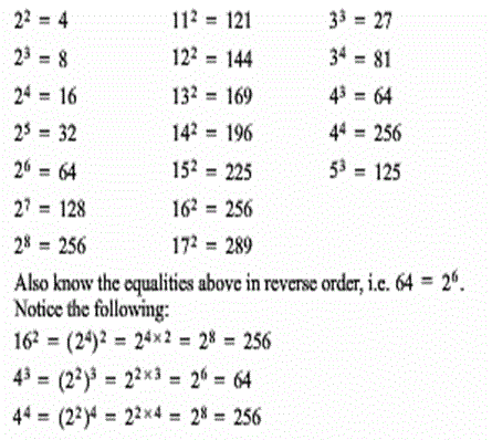 GMAT Math Cheat Sheet